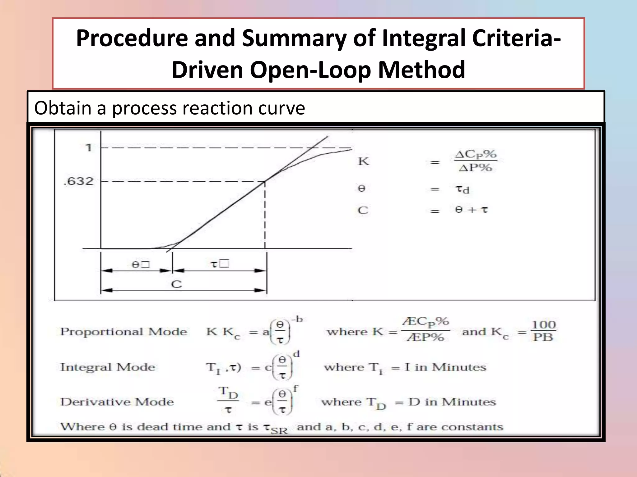 Procedure and Summary of Integral Criteria-
            Driven Open-Loop Method
Obtain a process reaction curve
 