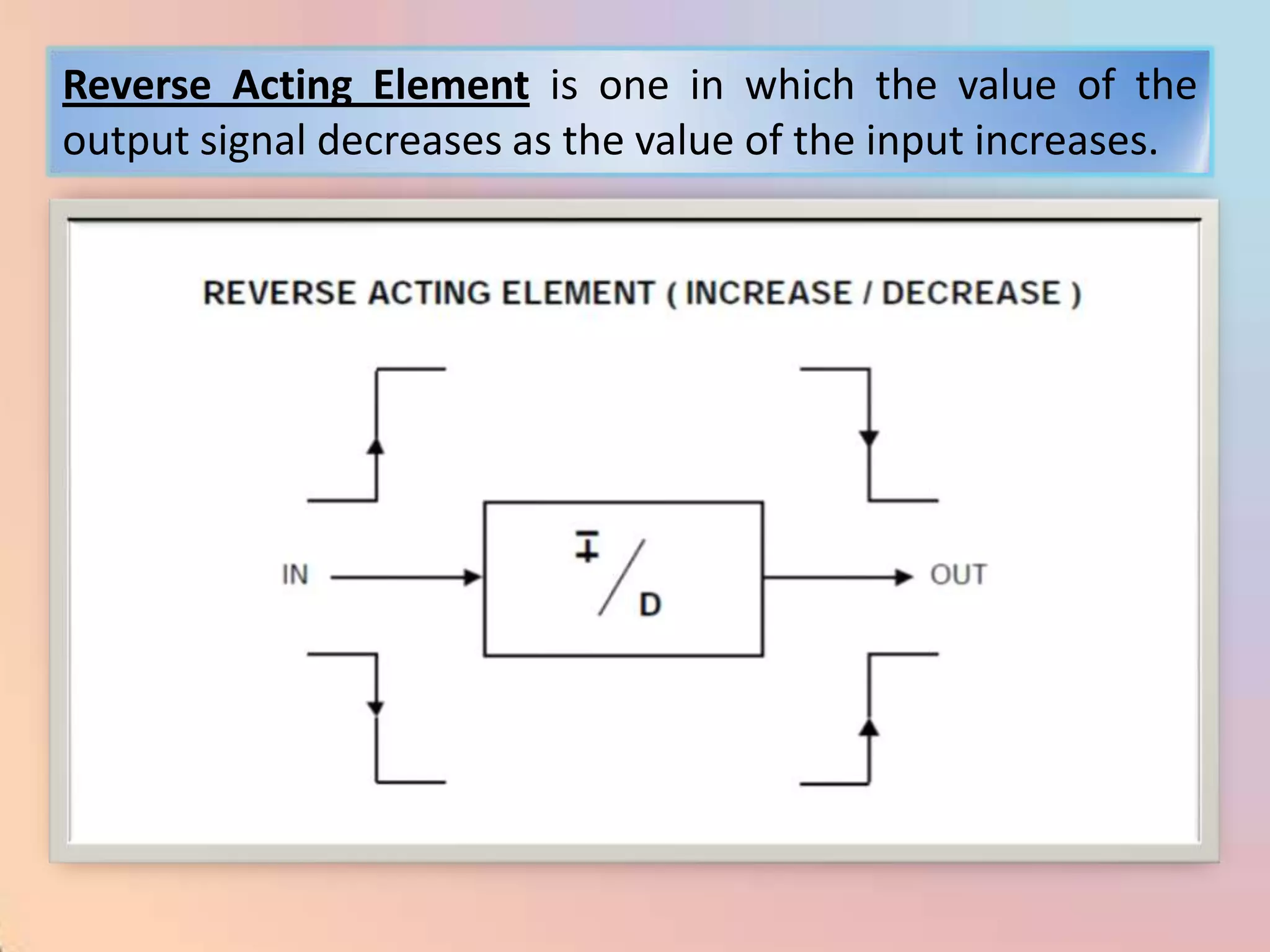 Reverse Acting Element is one in which the value of the
output signal decreases as the value of the input increases.
 