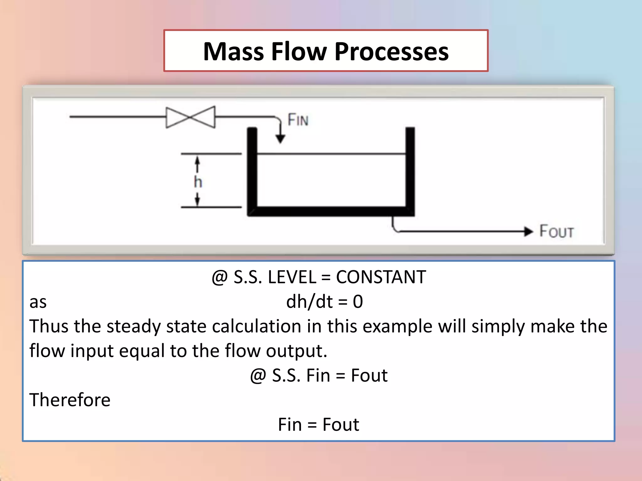 Mass Flow Processes




                      @ S.S. LEVEL = CONSTANT
as                              dh/dt = 0
Thus the steady state calculation in this example will simply make the
flow input equal to the flow output.
                           @ S.S. Fin = Fout
Therefore
                              Fin = Fout
 