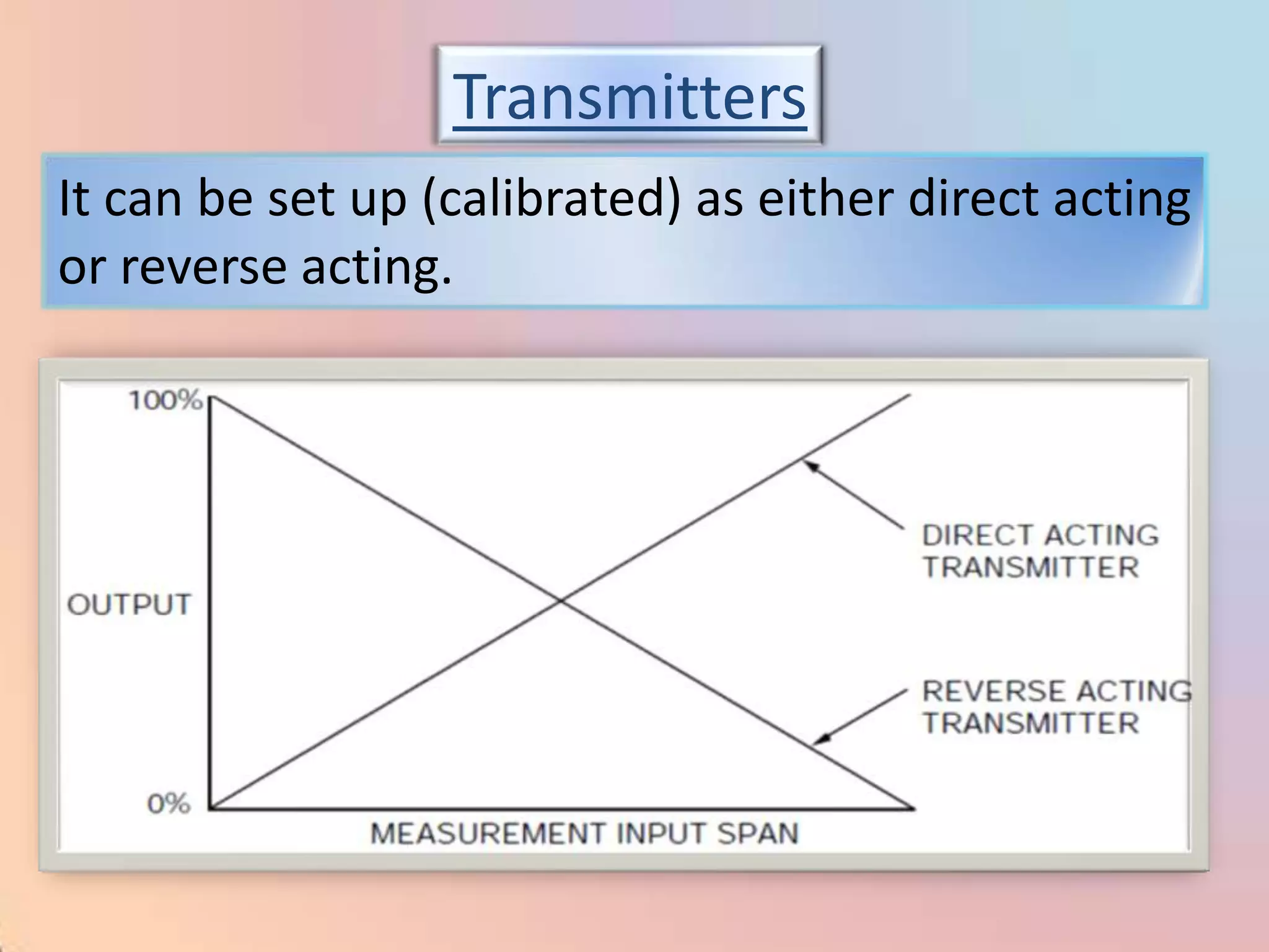Transmitters
It can be set up (calibrated) as either direct acting
or reverse acting.
 