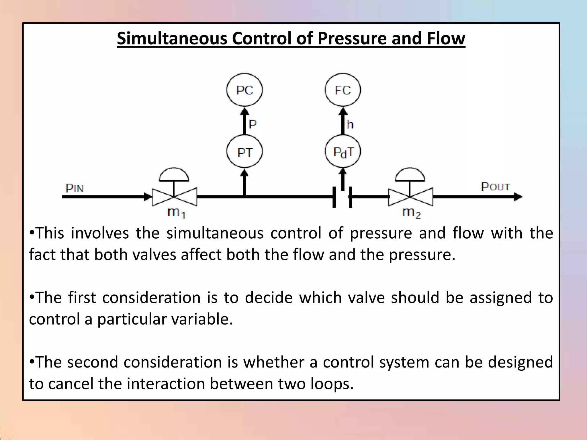 Simultaneous Control of Pressure and Flow




•This involves the simultaneous control of pressure and flow with the
fact that both valves affect both the flow and the pressure.

•The first consideration is to decide which valve should be assigned to
control a particular variable.

•The second consideration is whether a control system can be designed
to cancel the interaction between two loops.
 