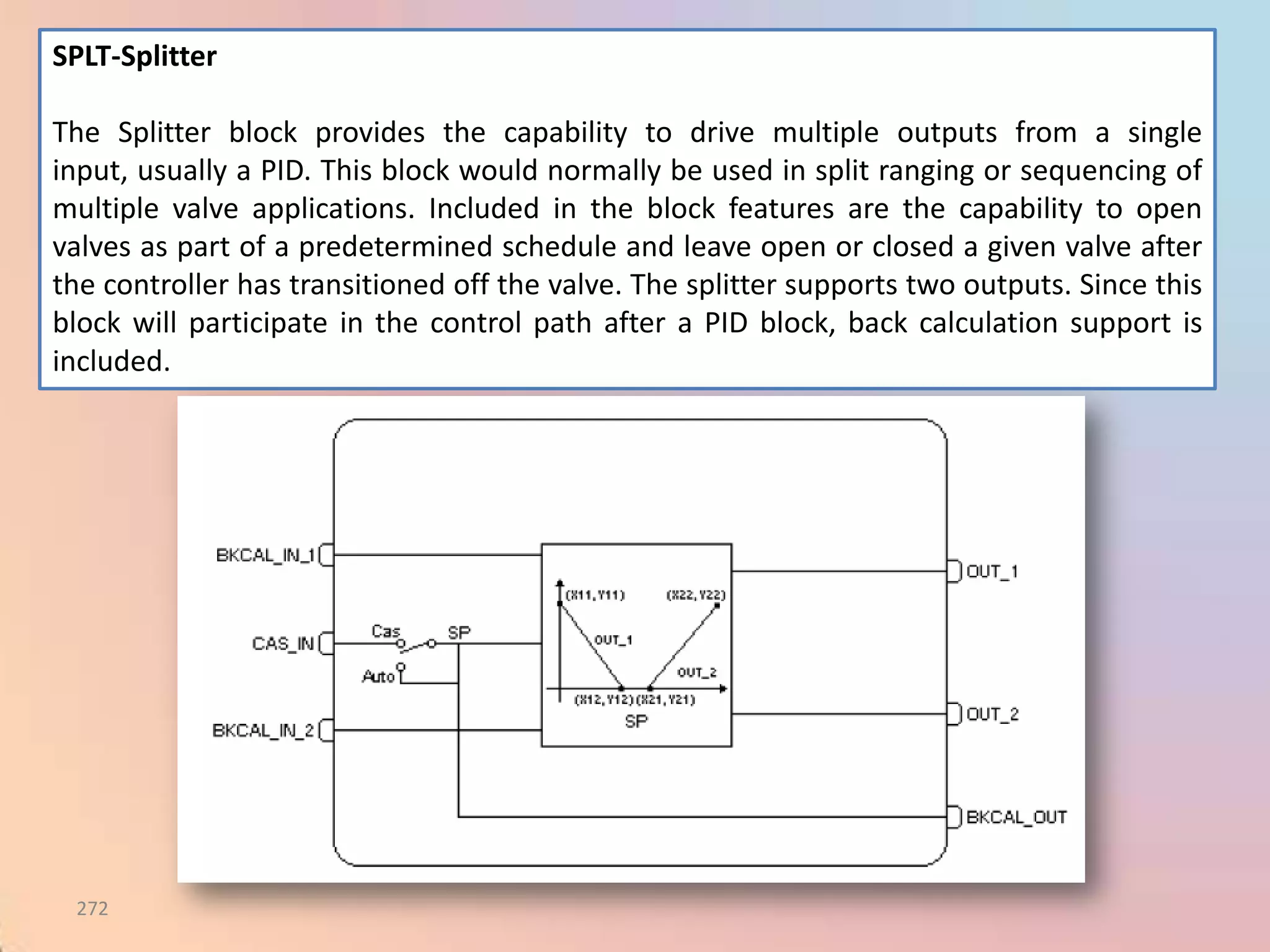 SPLT-Splitter

The Splitter block provides the capability to drive multiple outputs from a single
input, usually a PID. This block would normally be used in split ranging or sequencing of
multiple valve applications. Included in the block features are the capability to open
valves as part of a predetermined schedule and leave open or closed a given valve after
the controller has transitioned off the valve. The splitter supports two outputs. Since this
block will participate in the control path after a PID block, back calculation support is
included.




 272
 
