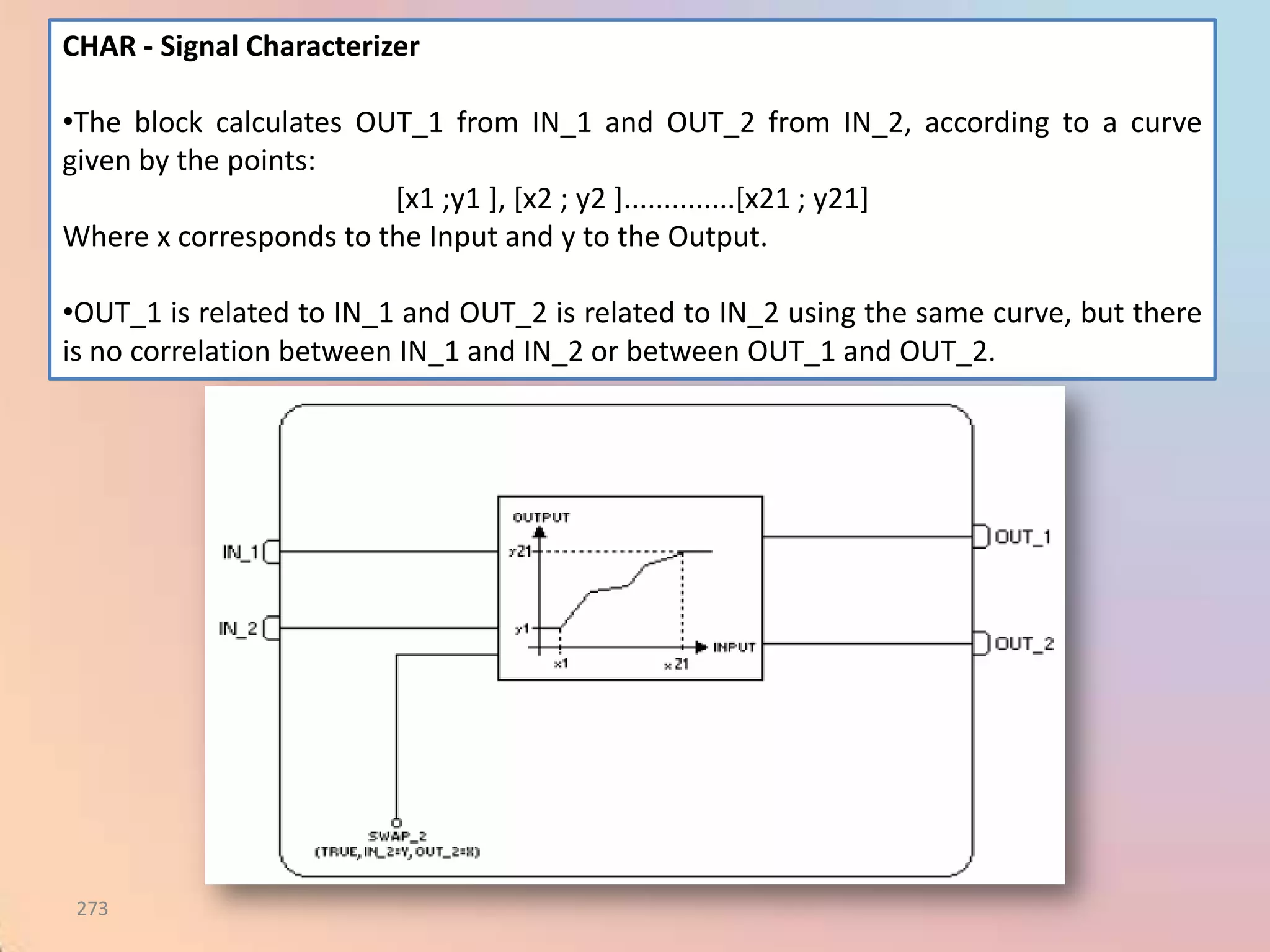 CHAR - Signal Characterizer

•The block calculates OUT_1 from IN_1 and OUT_2 from IN_2, according to a curve
given by the points:
                        [x1 ;y1 ], [x2 ; y2 ]..............[x21 ; y21]
Where x corresponds to the Input and y to the Output.

•OUT_1 is related to IN_1 and OUT_2 is related to IN_2 using the same curve, but there
is no correlation between IN_1 and IN_2 or between OUT_1 and OUT_2.




 273
 