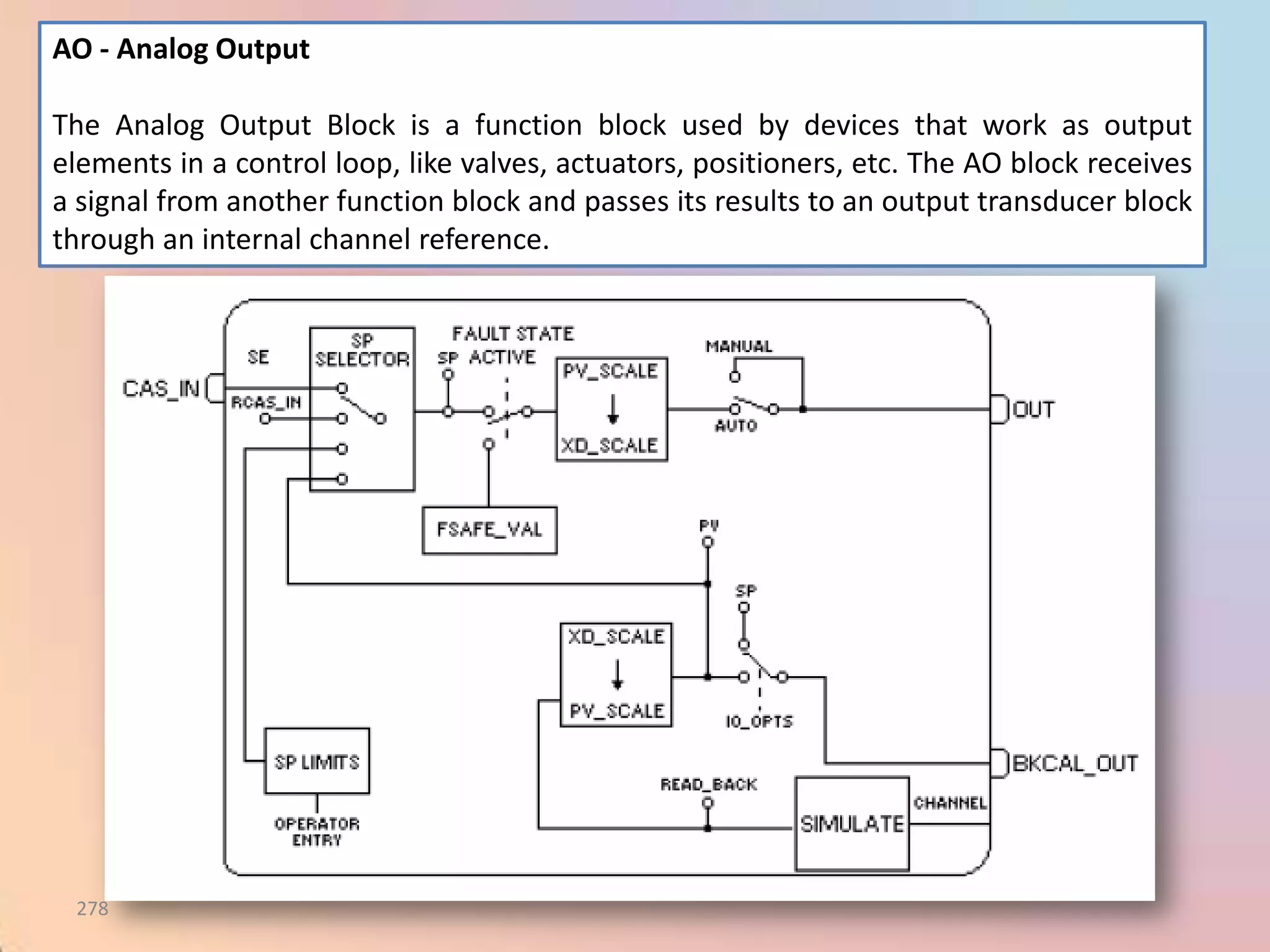 AO - Analog Output

The Analog Output Block is a function block used by devices that work as output
elements in a control loop, like valves, actuators, positioners, etc. The AO block receives
a signal from another function block and passes its results to an output transducer block
through an internal channel reference.




 278
 