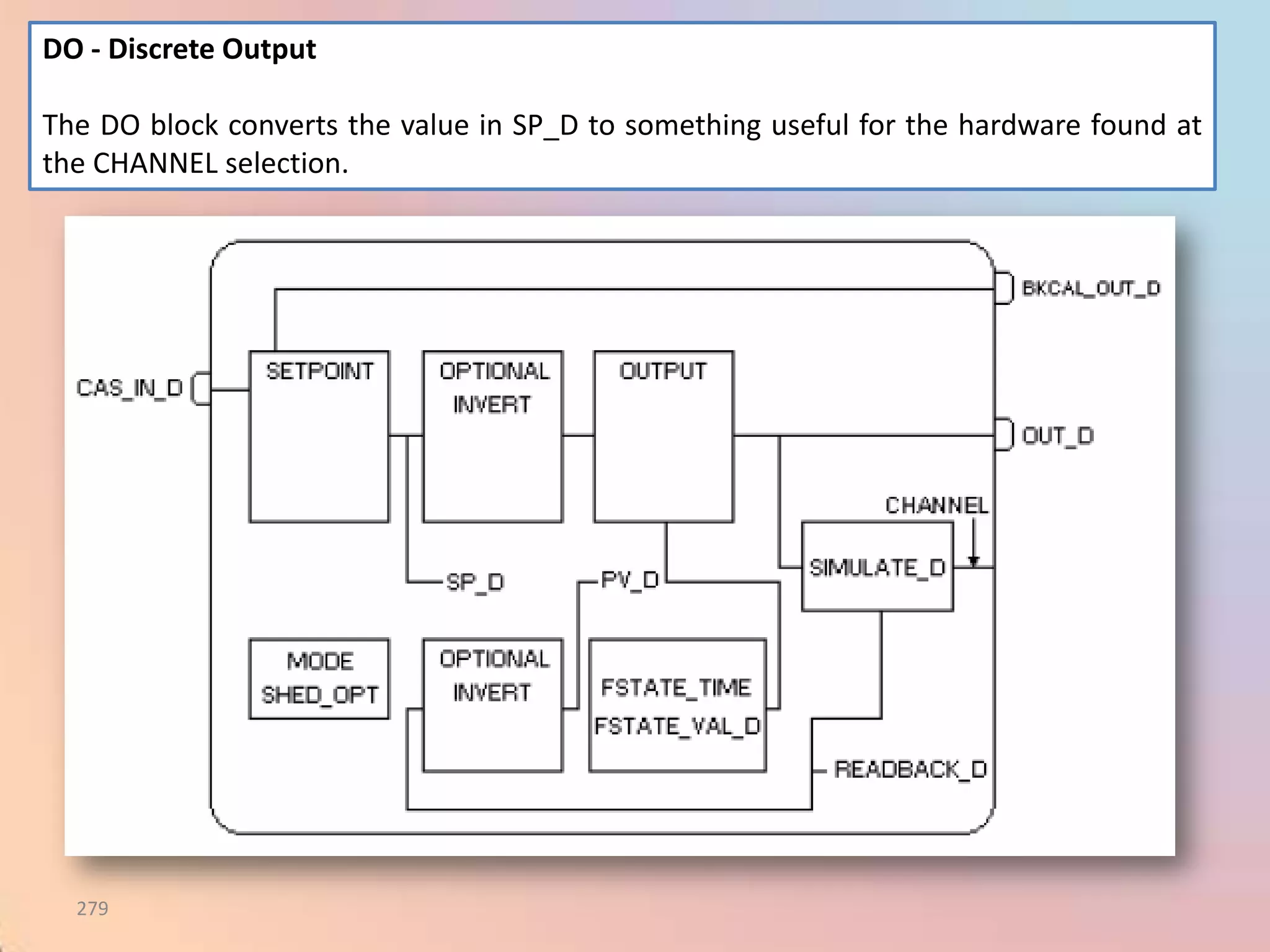 DO - Discrete Output

The DO block converts the value in SP_D to something useful for the hardware found at
the CHANNEL selection.




  279
 