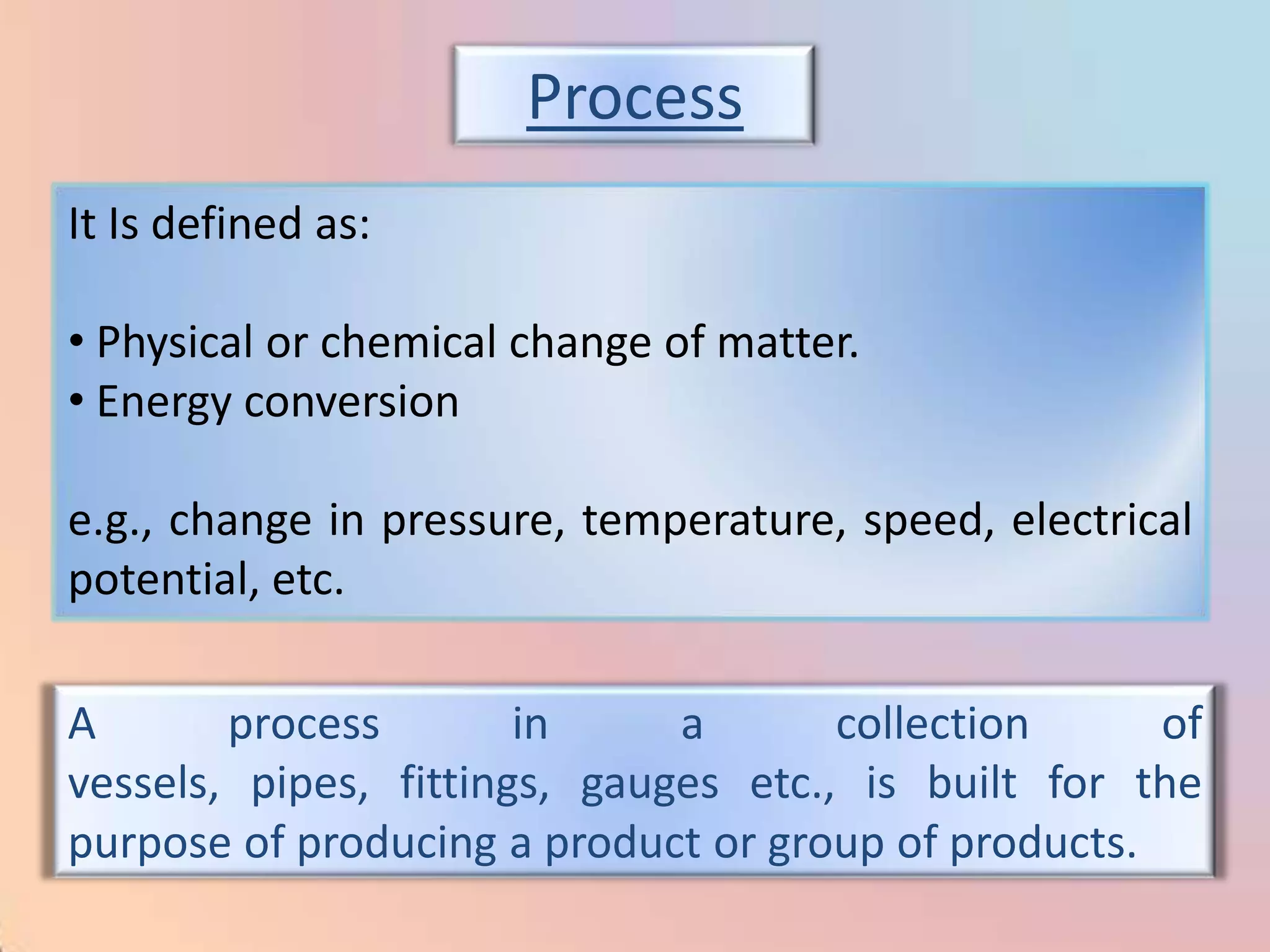 Process
It Is defined as:

• Physical or chemical change of matter.
• Energy conversion

e.g., change in pressure, temperature, speed, electrical
potential, etc.

A       process        in     a       collection     of
vessels, pipes, fittings, gauges etc., is built for the
purpose of producing a product or group of products.
 