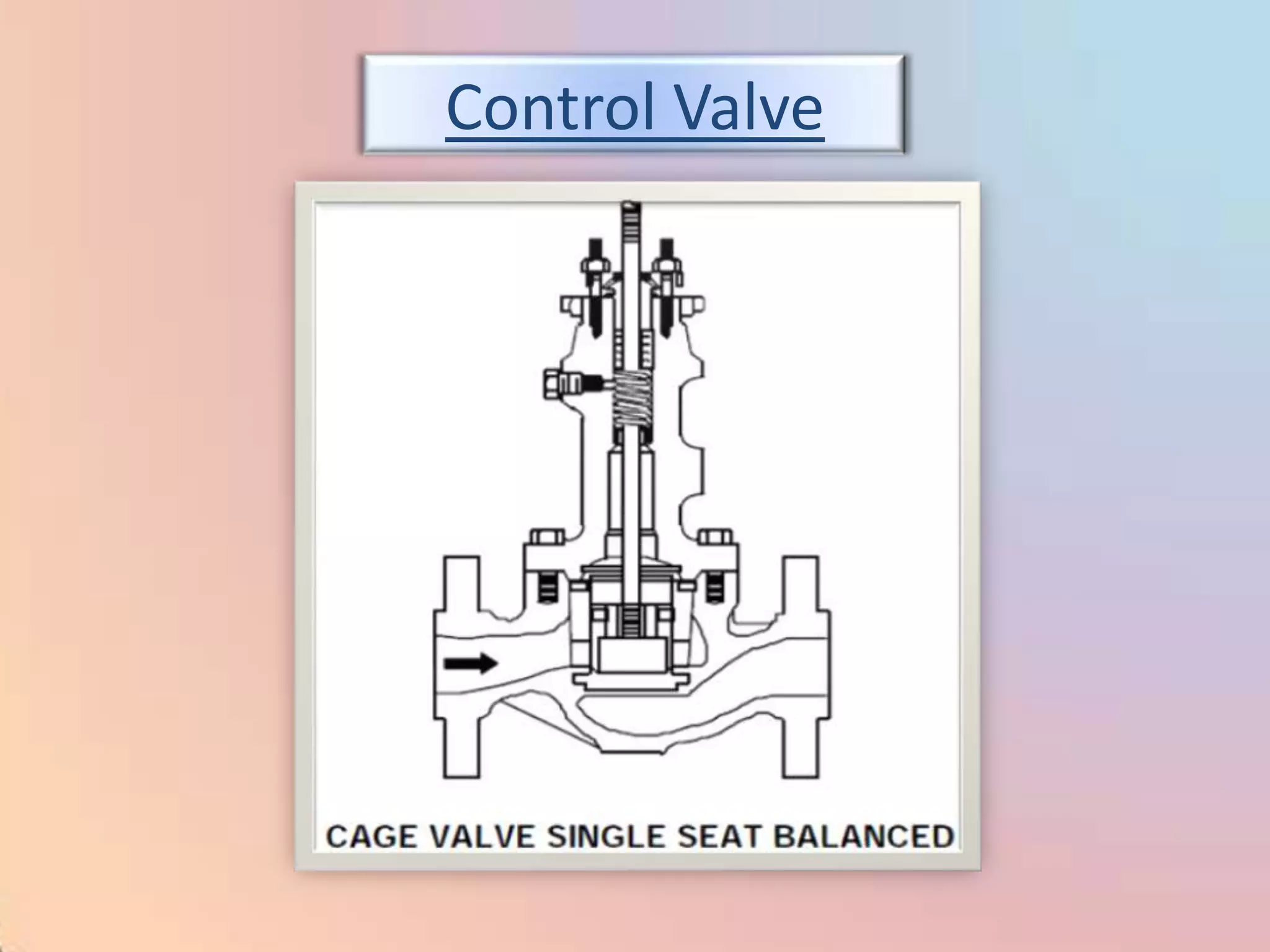 Control Valve
 