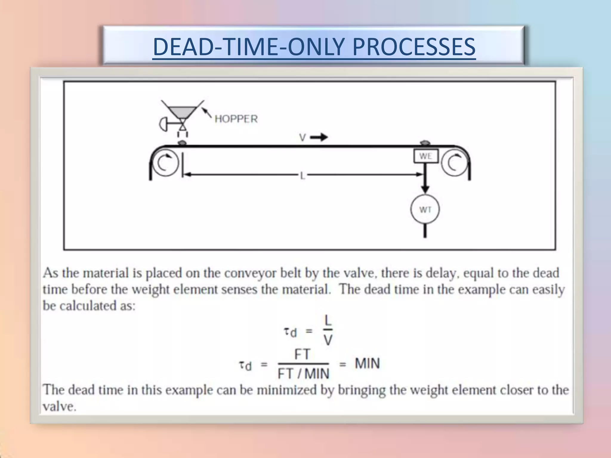 DEAD-TIME-ONLY PROCESSES
 