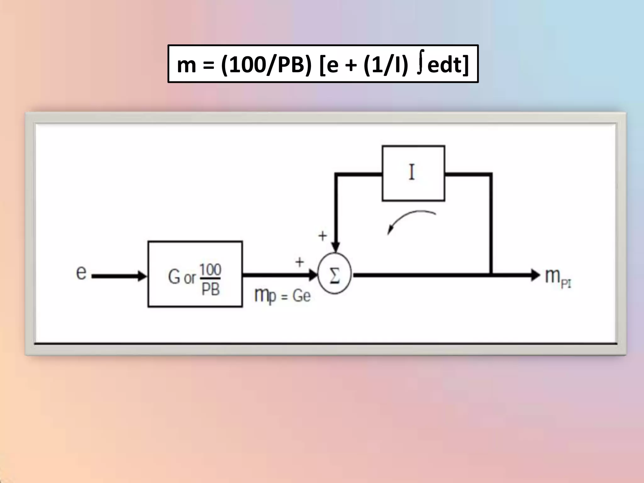 m = (100/PB) [e + (1/I) edt]
 