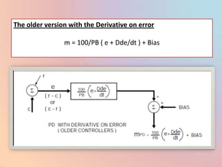 The older version with the Derivative on error

                m = 100/PB ( e + Dde/dt ) + Bias
 
