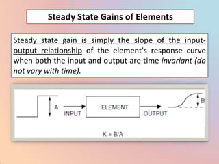 Steady State Gains of Elements

Steady state gain is simply the slope of the input-
output relationship of the element's response curve
when both the input and output are time invariant (do
not vary with time).
 