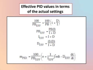 Effective PID values in terms
    of the actual settings
 