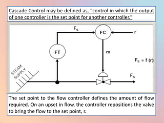 Cascade Control may be defined as, "control in which the output
of one controller is the set point for another controller."




The set point to the flow controller defines the amount of flow
required. On an upset in flow, the controller repositions the valve
to bring the flow to the set point, r.
 
