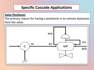 Specific Cascade Applications
Valve Positioner
The primary reason for having a positioner is to remove hysteresis
from the valve.
 