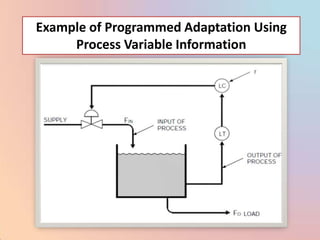 Example of Programmed Adaptation Using
     Process Variable Information
 