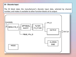 DI - Discrete Input

The DI block takes the manufacturer’s discrete input data, selected by channel
number, and makes it available to other function blocks at its output.




267
 