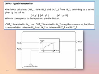CHAR - Signal Characterizer

•The block calculates OUT_1 from IN_1 and OUT_2 from IN_2, according to a curve
given by the points:
                        [x1 ;y1 ], [x2 ; y2 ]..............[x21 ; y21]
Where x corresponds to the Input and y to the Output.

•OUT_1 is related to IN_1 and OUT_2 is related to IN_2 using the same curve, but there
is no correlation between IN_1 and IN_2 or between OUT_1 and OUT_2.




 273
 