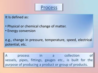 Process
It Is defined as:

• Physical or chemical change of matter.
• Energy conversion

e.g., change in pressure, temperature, speed, electrical
potential, etc.

A       process        in     a       collection     of
vessels, pipes, fittings, gauges etc., is built for the
purpose of producing a product or group of products.
 