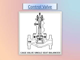 Control Valve
 