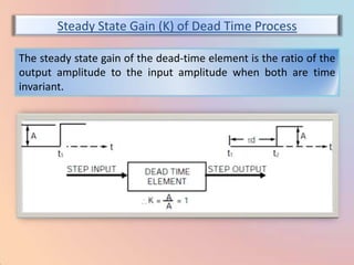 Steady State Gain (K) of Dead Time Process

The steady state gain of the dead-time element is the ratio of the
output amplitude to the input amplitude when both are time
invariant.
 