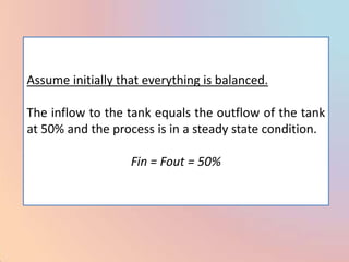 Assume initially that everything is balanced.

The inflow to the tank equals the outflow of the tank
at 50% and the process is in a steady state condition.

                   Fin = Fout = 50%
 