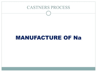 Industrial processes | PPTX