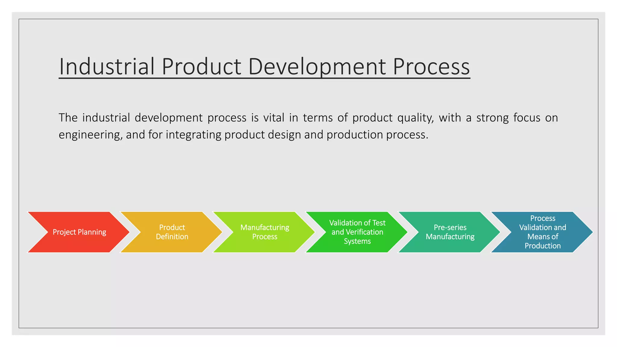 Industrial product development process | PPTX