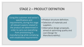 STAGE 2 – PRODUCT DEFINITION
• Product structure definition.
• Selection of materials and
suppliers.
• Alternative design proposals,
aimed at optimising quality and
cost (Design for
Manufacturability).
Using the customer and sector's
specifications and
requirements, during this stage
all relevant aspects related to
the product are determined in
order to carry out everything
from provisioning to
manufacturing while complying
with established requirements:
 
