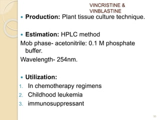 VINCRISTINE &
VINBLASTINE
 Production: Plant tissue culture technique.
 Estimation: HPLC method
Mob phase- acetonitrile: 0.1 M phosphate
buffer.
Wavelength- 254nm.
 Utilization:
1. In chemotherapy regimens
2. Childhood leukemia
3. immunosuppressant
30
 