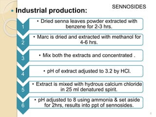  Industrial production:
6
1
• Dried senna leaves powder extracted with
benzene for 2-3 hrs.
2
• Marc is dried and extracted with methanol for
4-6 hrs.
3
• Mix both the extracts and concentrated .
4
• pH of extract adjusted to 3.2 by HCl.
5
• Extract is mixed with hydrous calcium chloride
in 25 ml denatured spirit.
6
• pH adjusted to 8 using ammonia & set aside
for 2hrs, results into ppt of sennosides.
SENNOSIDES
 