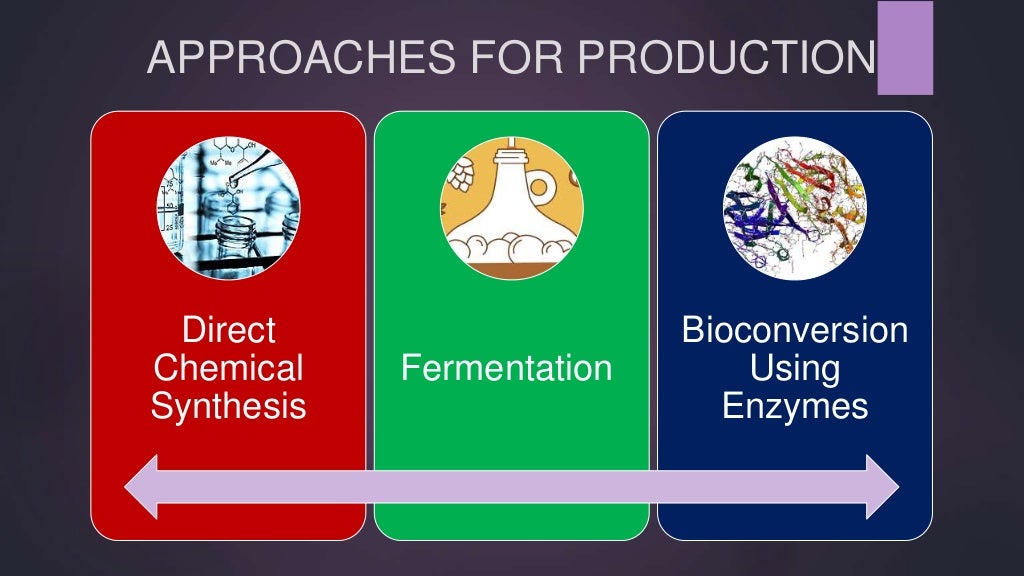 Industrial production of important amino acids
