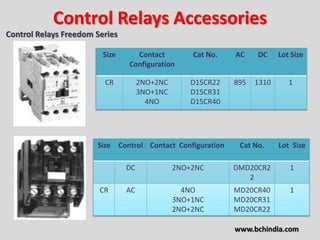 Control Relays Accessories
Control Relays Freedom Series
Size Contact
Configuration
Cat No. AC DC Lot Size
CR 2NO+2NC
3NO+1NC
4NO
D15CR22
D15CR31
D15CR40
895 1310 1
Size Control Contact Configuration Cat No. Lot Size
DC 2NO+2NC DMD20CR2
2
1
CR AC 4NO
3NO+1NC
2NO+2NC
MD20CR40
MD20CR31
MD20CR22
1
www.bchindia.com
 