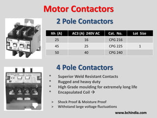 Motor Contactors
Ith (A) AC3 (A) 240V AC Cat. No. Lot Size
25 16 CPG 216
45 25 CPG 225 1
50 40 CPG 240
2 Pole Contactors
4 Pole Contactors
* Superior Weld Resistant Contacts
* Rugged and heavy duty
* High Grade moulding for extremely long life
* Encapsulated Coil 
> Shock Proof & Moisture Proof
> Withstand large voltage fluctuations
www.bchindia.com
 