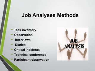 Job Analysis and job Performance | PPT