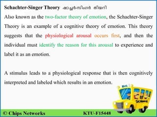 Schachter-Singer Theory ഷാച്ചർ-സിിംഗർ തിയറി
Also known as the two-factor theory of emotion, the Schachter-Singer
Theory is an example of a cognitive theory of emotion. This theory
suggests that the physiological arousal occurs first, and then the
individual must identify the reason for this arousal to experience and
label it as an emotion.
A stimulus leads to a physiological response that is then cognitively
interpreted and labeled which results in an emotion.
 