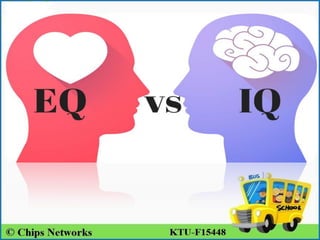 Industrial psychology Unit 3