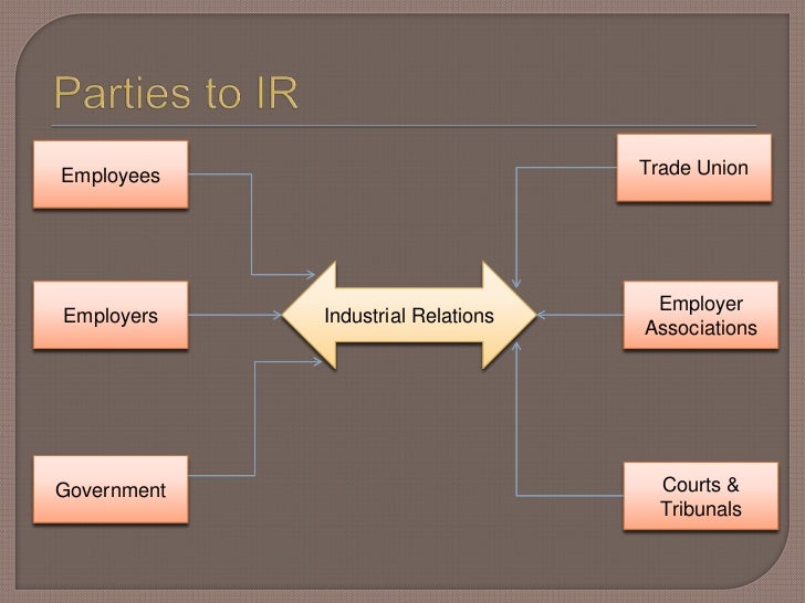 Industrial relation