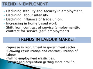    Declining stability and security in employment.
   Declining labour intensity
   Declining influence of trade union.
   Increasing in home based work
   Shift from contract of service (employment)to
    contract for service (self-employment)

           TRENDS IN LABOUR MARKET
    •Squeeze in recruitment in government sector.
    •Growing casualization and contractulization of
    labour
    •Falling employment elasticities.
    •Merger and acquisition getting more prolific.
 