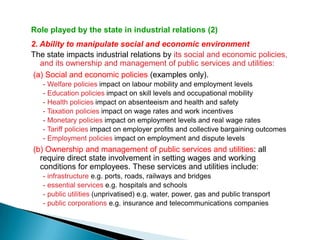 Role played by the state in industrial relations (2)
2. Ability to manipulate social and economic environment
The state impacts industrial relations by its social and economic policies,
   and its ownership and management of public services and utilities:
(a) Social and economic policies (examples only).
   - Welfare policies impact on labour mobility and employment levels
   - Education policies impact on skill levels and occupational mobility
   - Health policies impact on absenteeism and health and safety
   - Taxation policies impact on wage rates and work incentives
   - Monetary policies impact on employment levels and real wage rates
   - Tariff policies impact on employer profits and collective bargaining outcomes
   - Employment policies impact on employment and dispute levels
(b) Ownership and management of public services and utilities: all
  require direct state involvement in setting wages and working
  conditions for employees. These services and utilities include:
   - infrastructure e.g. ports, roads, railways and bridges
   - essential services e.g. hospitals and schools
   - public utilities (unprivatised) e.g. water, power, gas and public transport
   - public corporations e.g. insurance and telecommunications companies
 