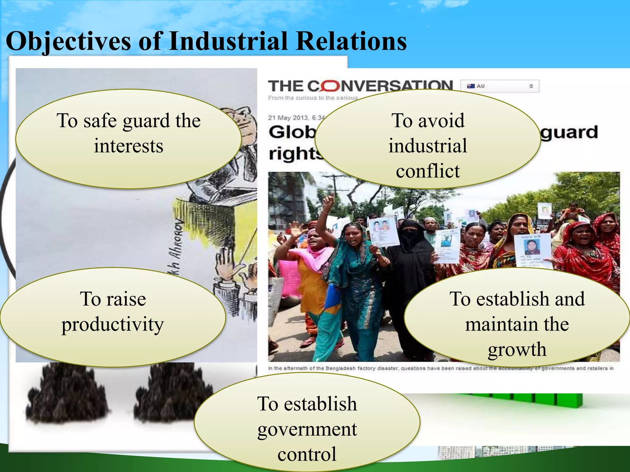 Objectives of Industrial Relations
To safe guard the
interests
To avoid
industrial
conflict
To establish and
maintain the
growth
To raise
productivity
To establish
government
control
 