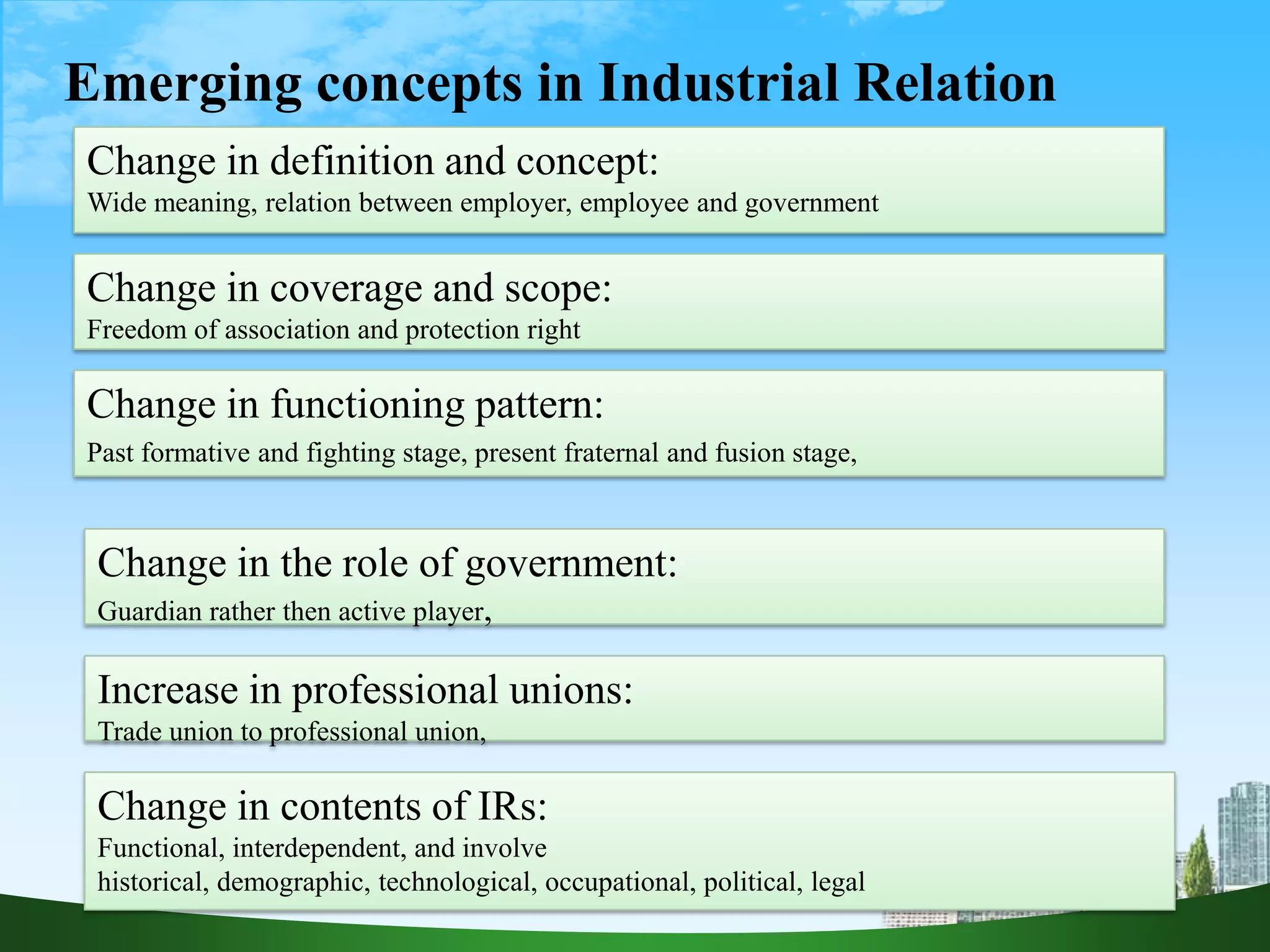 Emerging concepts in Industrial Relation
Change in definition and concept:
Wide meaning, relation between employer, employee and government
Increase in professional unions:
Trade union to professional union,
Change in the role of government:
Guardian rather then active player,
Change in functioning pattern:
Past formative and fighting stage, present fraternal and fusion stage,
Change in coverage and scope:
Freedom of association and protection right
Change in contents of IRs:
Functional, interdependent, and involve
historical, demographic, technological, occupational, political, legal
 