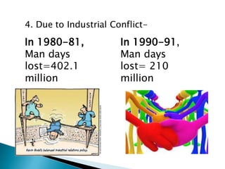 Industrial relation growth & development