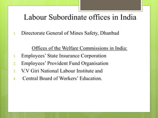 Labour Subordinate offices in India
1. Directorate General of Mines Safety, Dhanbad
Offices of the Welfare Commissions in India:
1. Employees’ State Insurance Corporation
2. Employees’ Provident Fund Organisation
3. V.V Giri National Labour Institute and
4. Central Board of Workers’ Education.
 