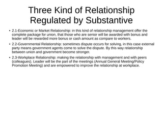 Three Kind of Relationship
Regulated by Substantive
● 2.1-Economic or Market Relationship: in this kind of relationship management offer the
complete package for union, that those who are senior will be awarded with bonus and
leader will be rewarded more bonus or cash amount as compare to workers.
● 2.2-Governmental Relationship: sometimes dispute occurs for solving, in this case external
party means government agents come to solve the dispute. By this way relationship
between union and government become stronger.
● 2.3-Workplace Relationship: making the relationship with management and with peers
(colleagues). Leader will be the part of the meetings (Annual General Meeting/Policy
Promotion Meeting) and are empowered to improve the relationship at workplace.
 