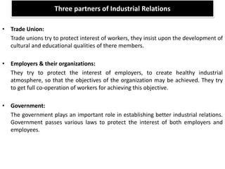 Industrial Relations (Chapter 1: Introduction)