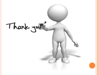 Industrial relations HRM