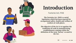 Industrial Relations.pdf