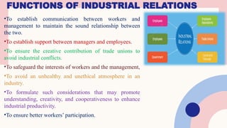 FUNCTIONS OF INDUSTRIAL RELATIONS
•To establish communication between workers and
management to maintain the sound relationship between
the two.
•To establish support between managers and employees.
•To ensure the creative contribution of trade unions to
avoid industrial conflicts.
•To safeguard the interests of workers and the management,
•To avoid an unhealthy and unethical atmosphere in an
industry.
•To formulate such considerations that may promote
understanding, creativity, and cooperativeness to enhance
industrial productivity.
•To ensure better workers’ participation.
 