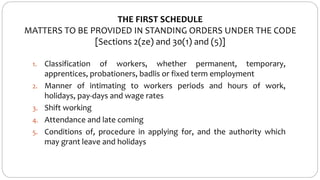 THE FIRST SCHEDULE
MATTERS TO BE PROVIDED IN STANDING ORDERS UNDER THE CODE
[Sections 2(ze) and 30(1) and (5)]
1. Classification of workers, whether permanent, temporary,
apprentices, probationers, badlis or fixed term employment
2. Manner of intimating to workers periods and hours of work,
holidays, pay-days and wage rates
3. Shift working
4. Attendance and late coming
5. Conditions of, procedure in applying for, and the authority which
may grant leave and holidays
 