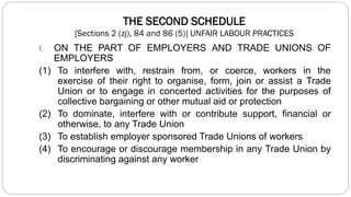 THE SECOND SCHEDULE
[Sections 2 (zj), 84 and 86 (5)] UNFAIR LABOUR PRACTICES
I. ON THE PART OF EMPLOYERS AND TRADE UNIONS OF
EMPLOYERS
(1) To interfere with, restrain from, or coerce, workers in the
exercise of their right to organise, form, join or assist a Trade
Union or to engage in concerted activities for the purposes of
collective bargaining or other mutual aid or protection
(2) To dominate, interfere with or contribute support, financial or
otherwise, to any Trade Union
(3) To establish employer sponsored Trade Unions of workers
(4) To encourage or discourage membership in any Trade Union by
discriminating against any worker
 